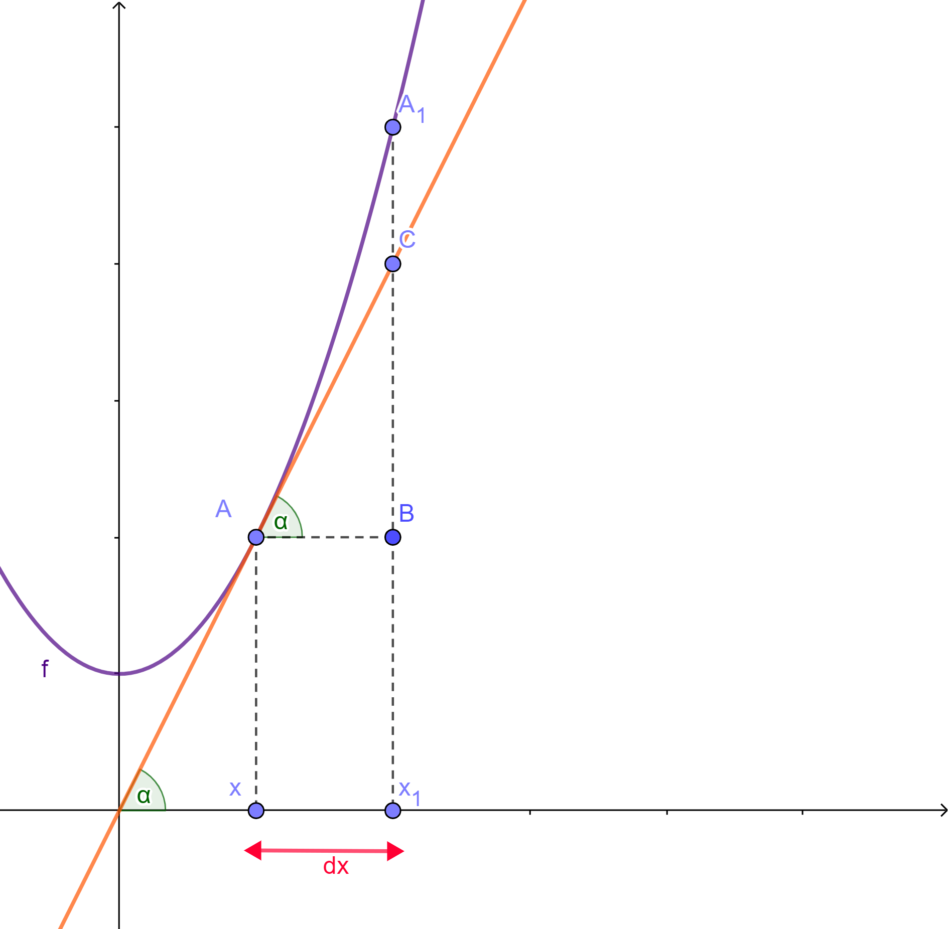 Calculo Integral- Sistema Mixto- Oct a Dic 2024- VVD