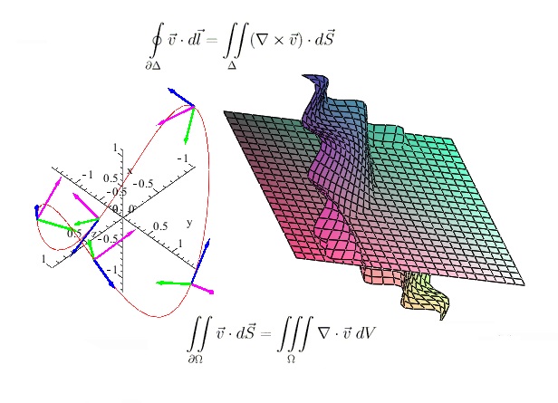 Calculo Vectorial Mixto