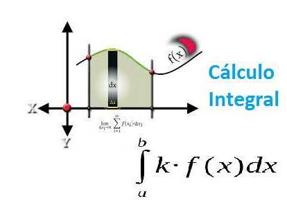 2020/2 EMMS CÁLCULO INTEGRAL IEM 9-10