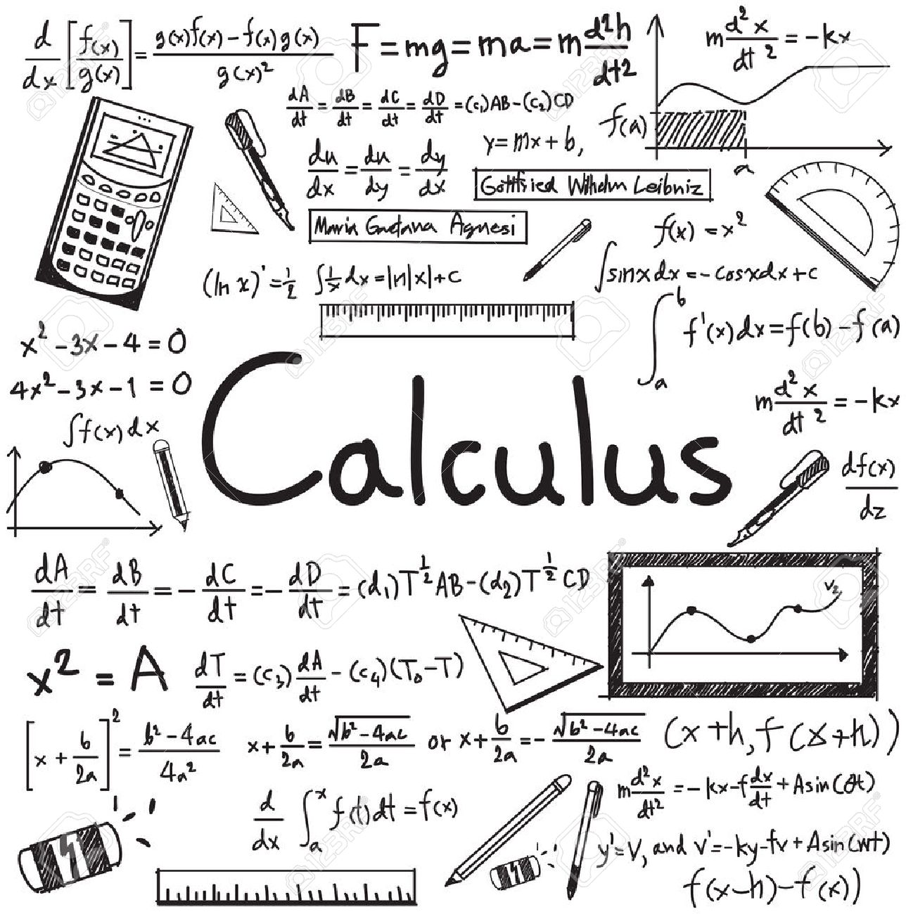 Cálculo Diferencial 1C Sistems