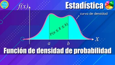 PROBABILIDAD Y ESTADÍSTICA 2022-1