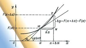 CALCULO DIFERENCIAL 1A IND 2020